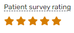 Graphic showing a 5 star patient survey rating